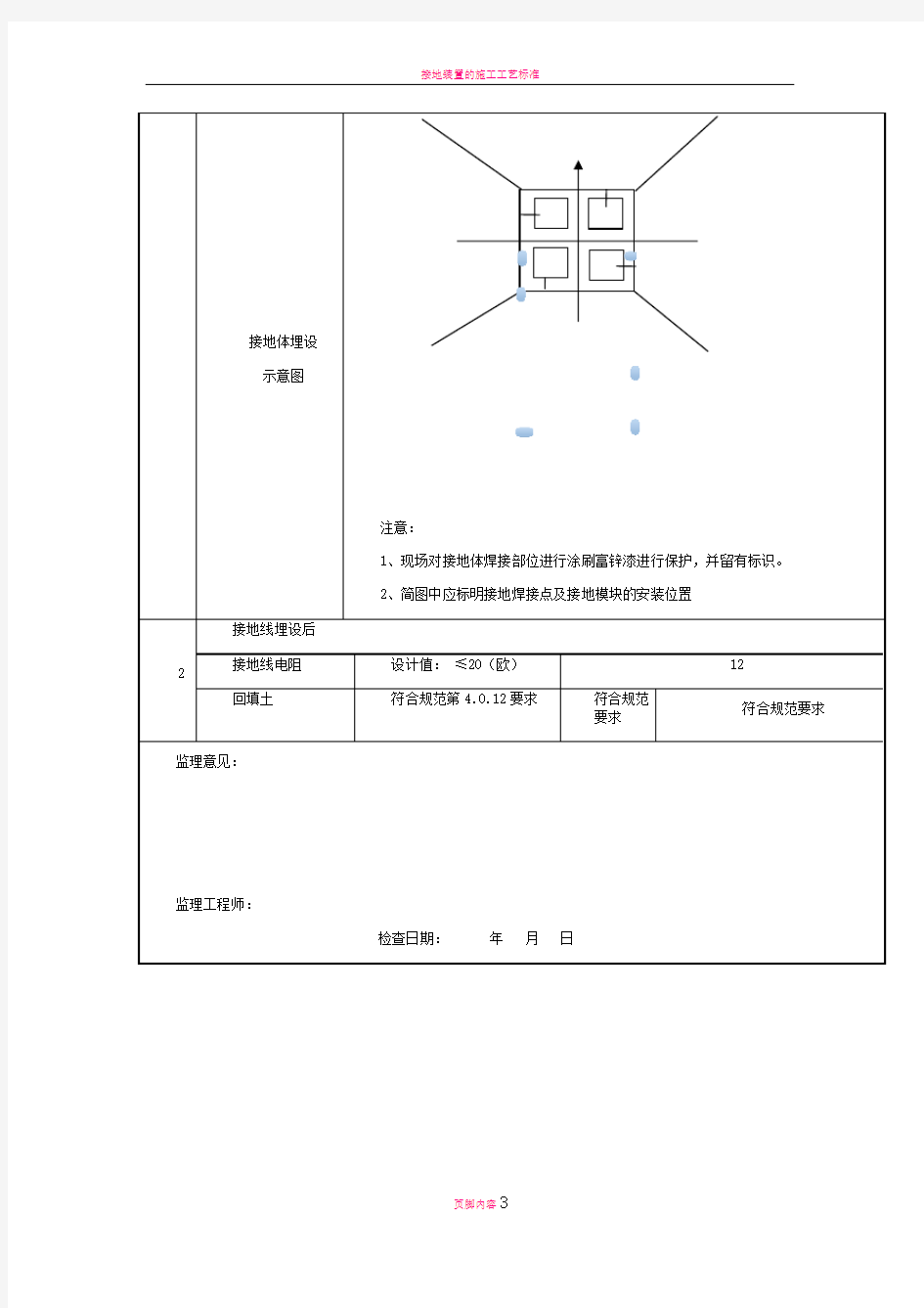 接地隐蔽工程验收记录