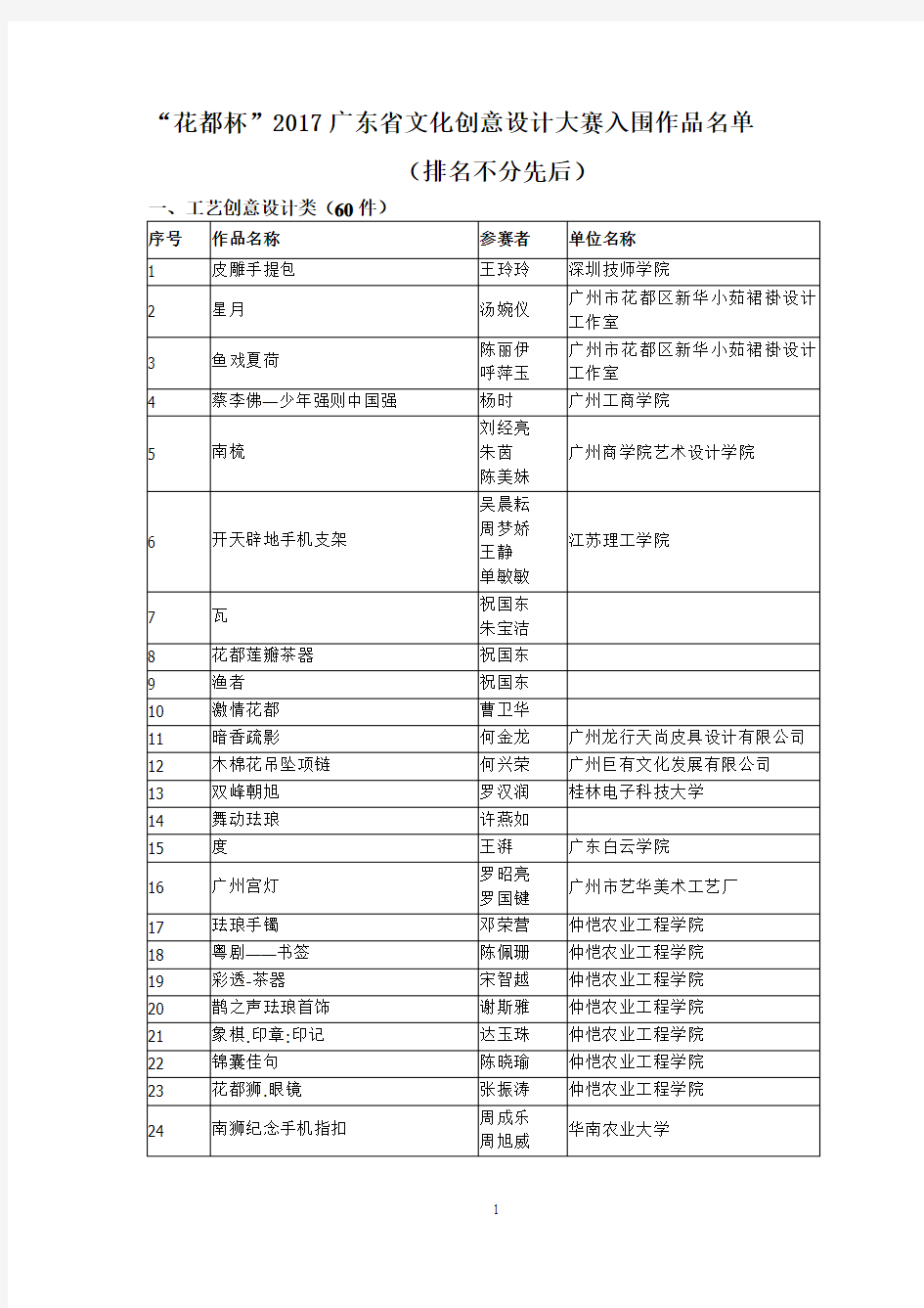 花都杯2017广东文化创意设计大赛-花都区