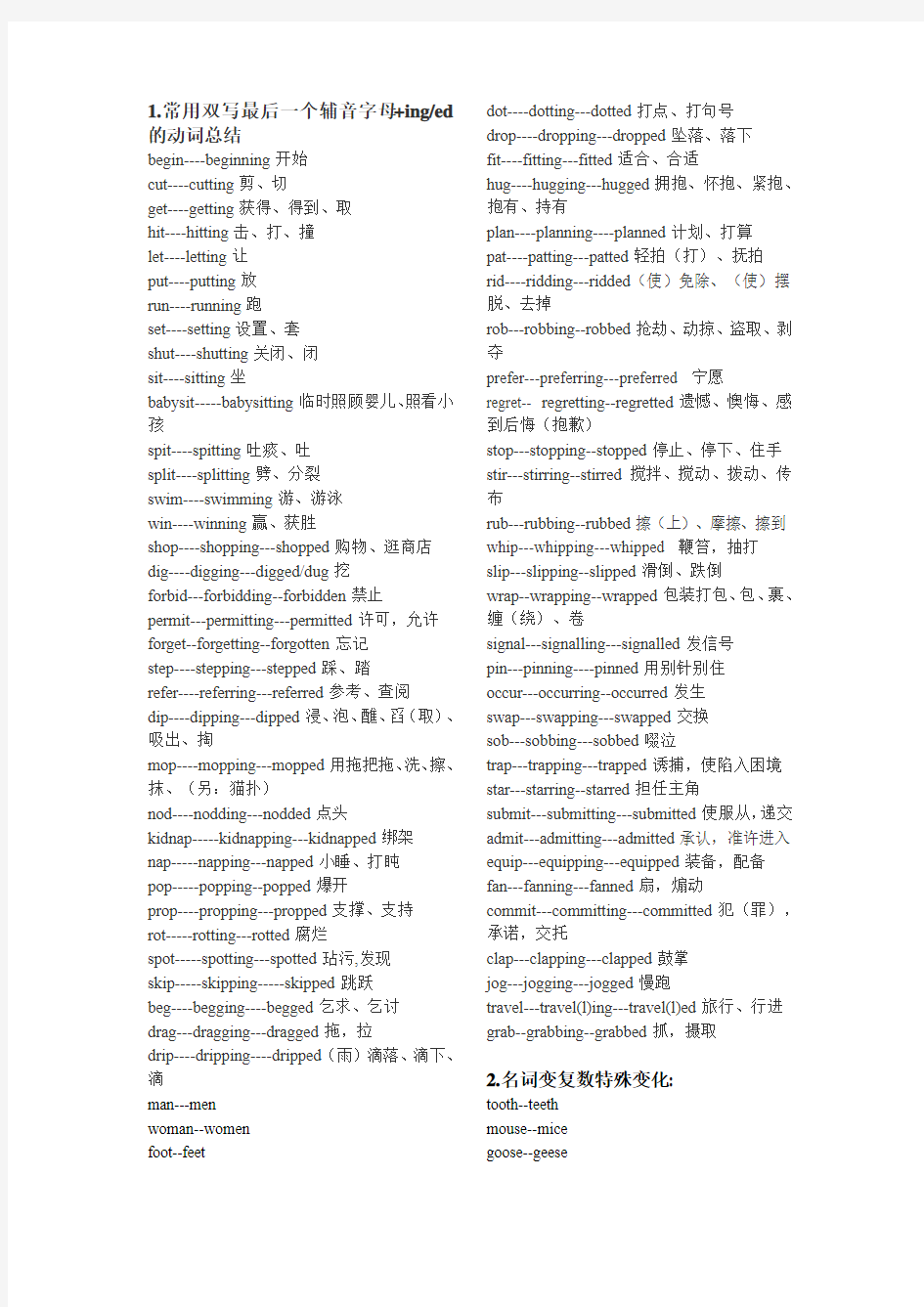 高考英语常用双写最后一个辅音字母的动词总结