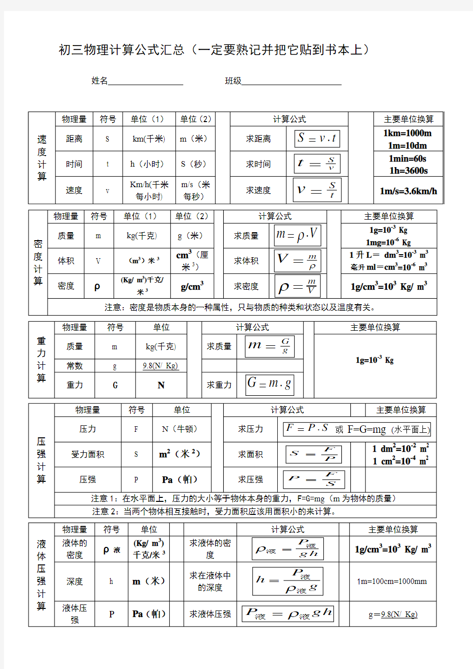 初三物理计算公式汇总[整理版]