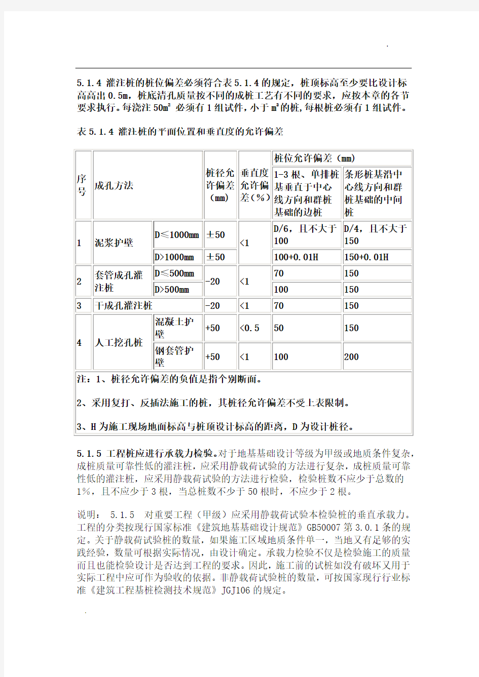 建筑工程桩基验收标准及注意事项