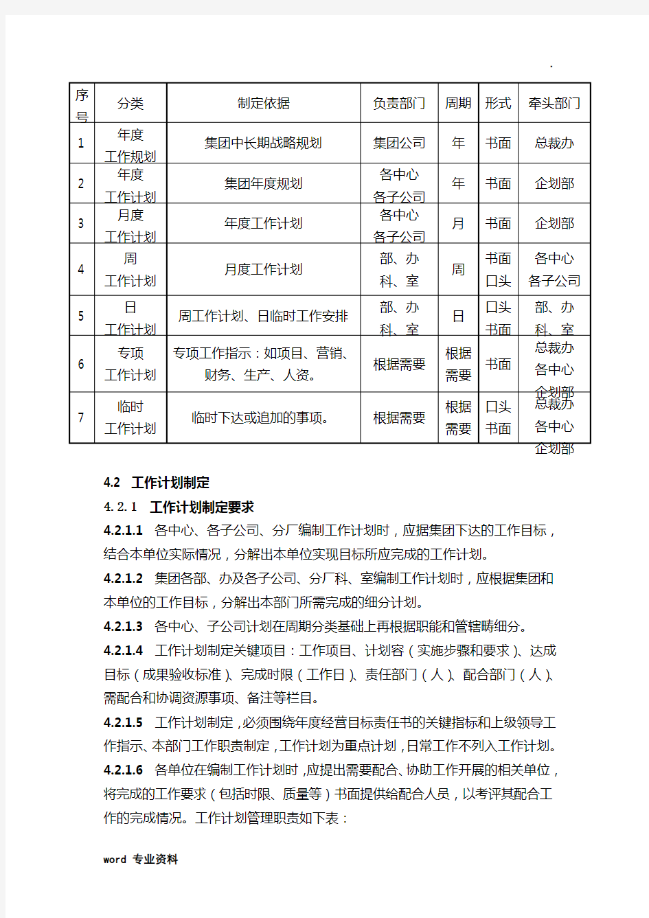 工作计划总结管理规定