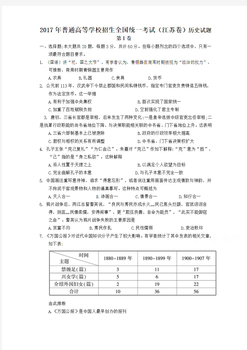 2017年全国高考历史试题及答案(2)