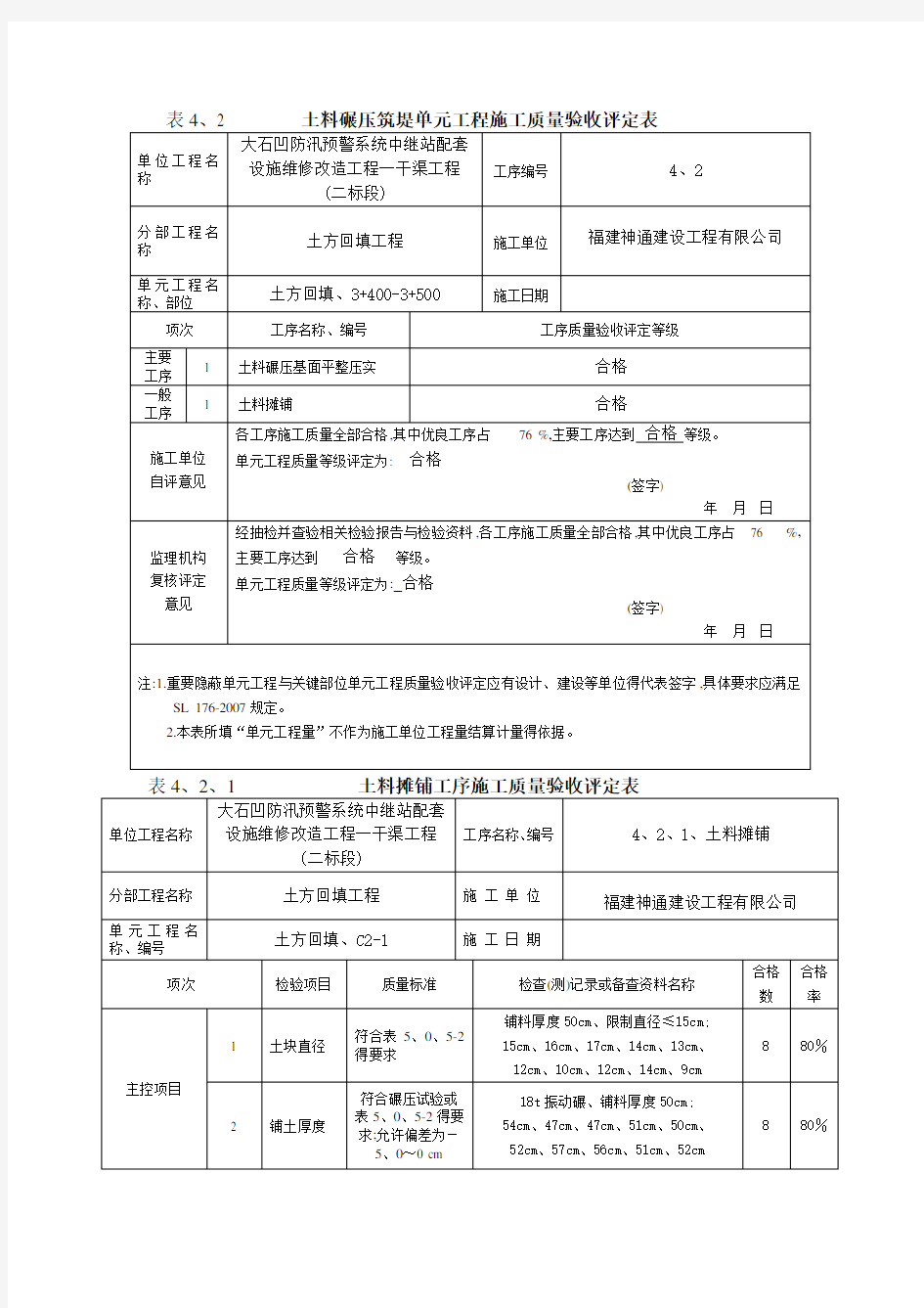 最新版水利水电工程工程质量评定表(渠道土方回填)填表样例