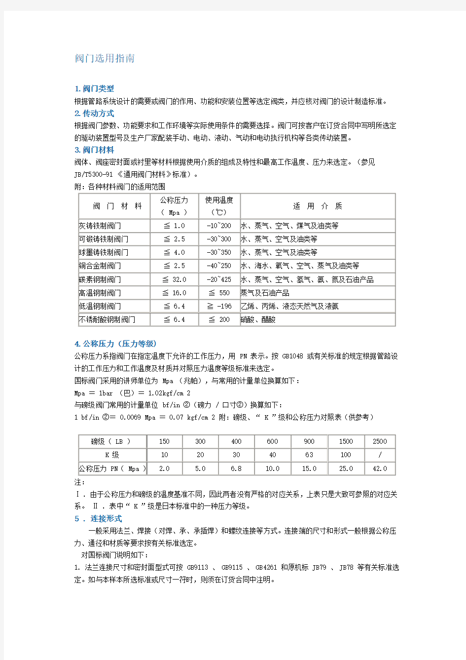 各类阀门型号大全要点