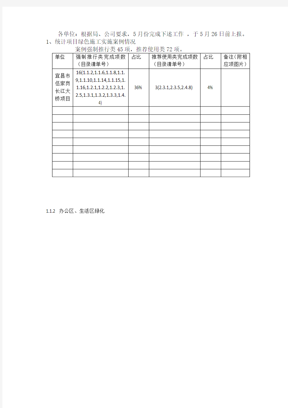 伍家岗长江大桥绿色施工实施案例情况