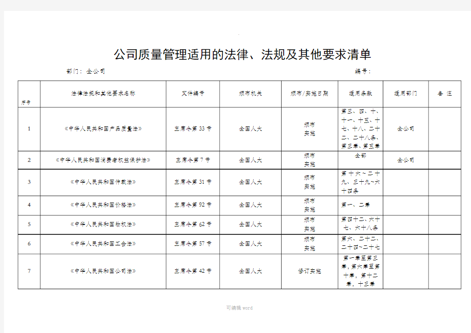 质量 法律法规清单