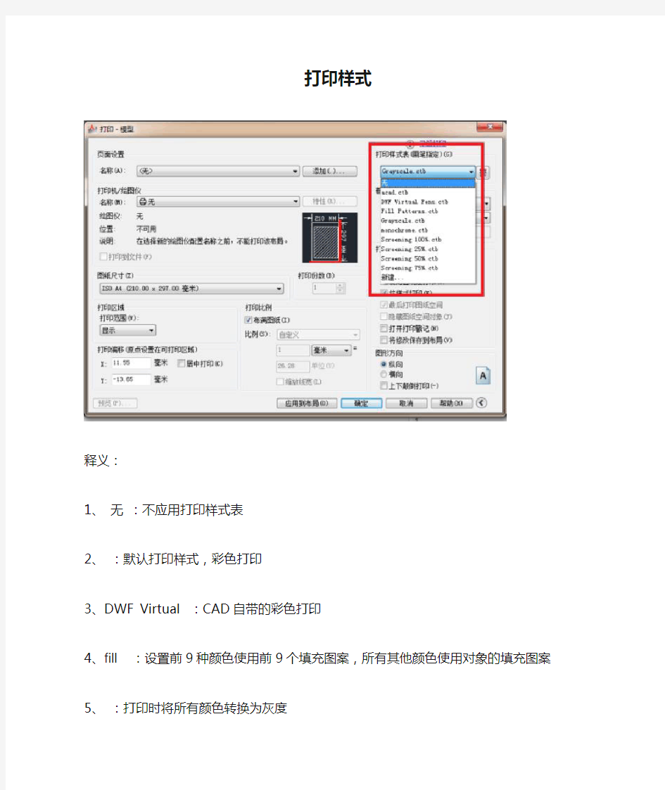 CAD打印样式表里的各种释义