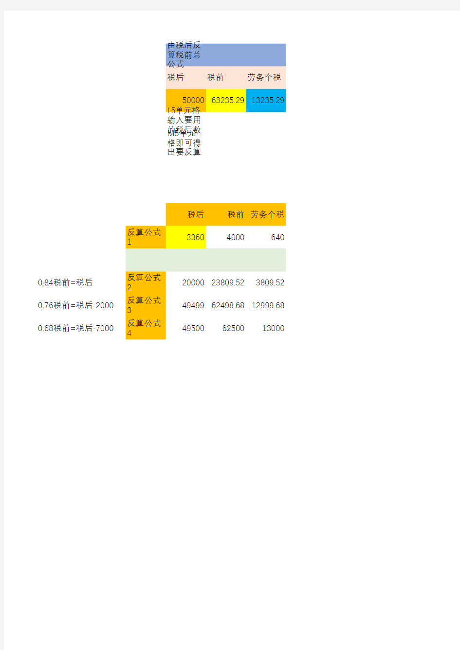 劳务报酬计税公式