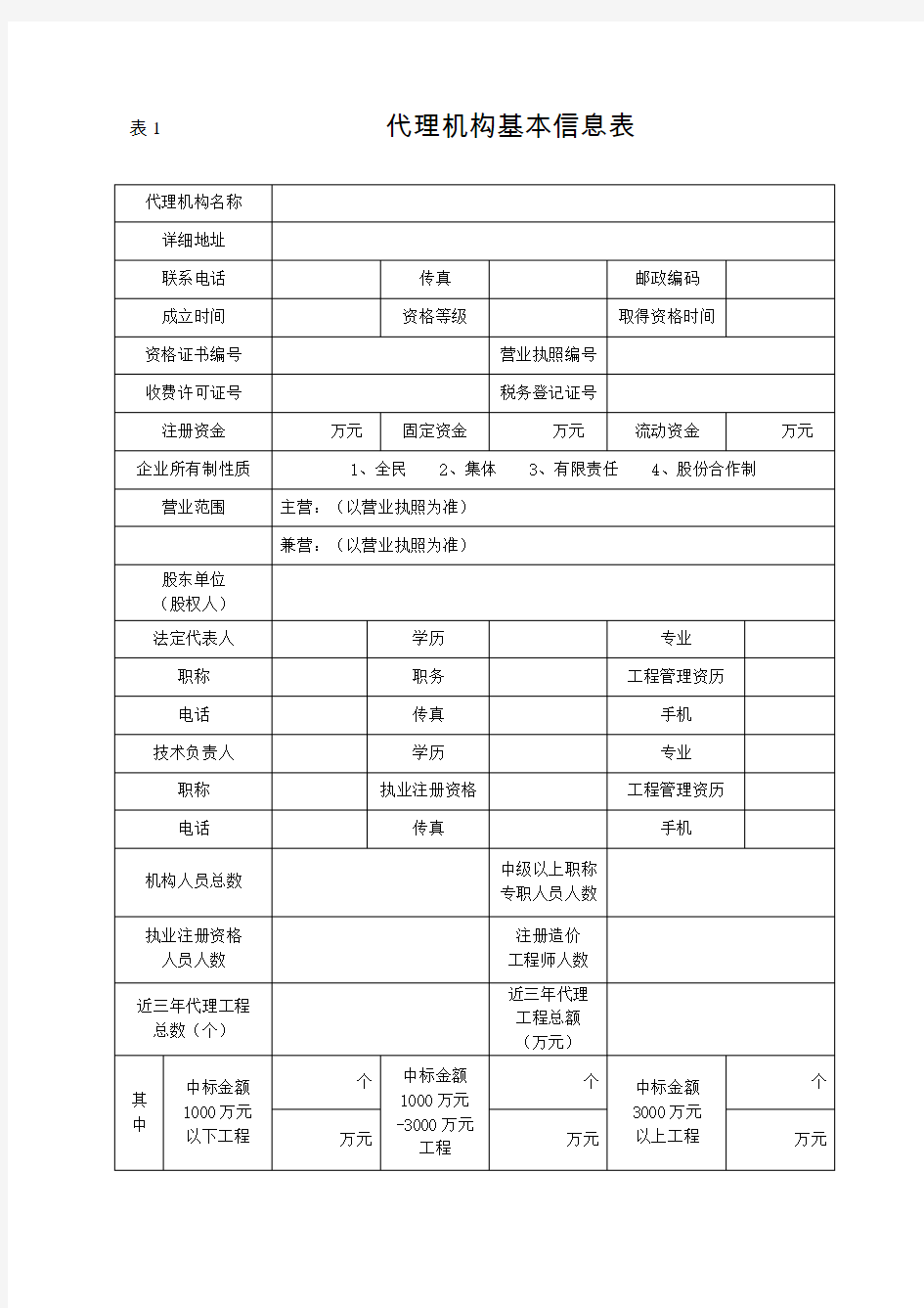 安徽省工程建设项目招标代理机构