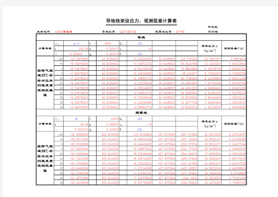 (新)应力弧垂计算表