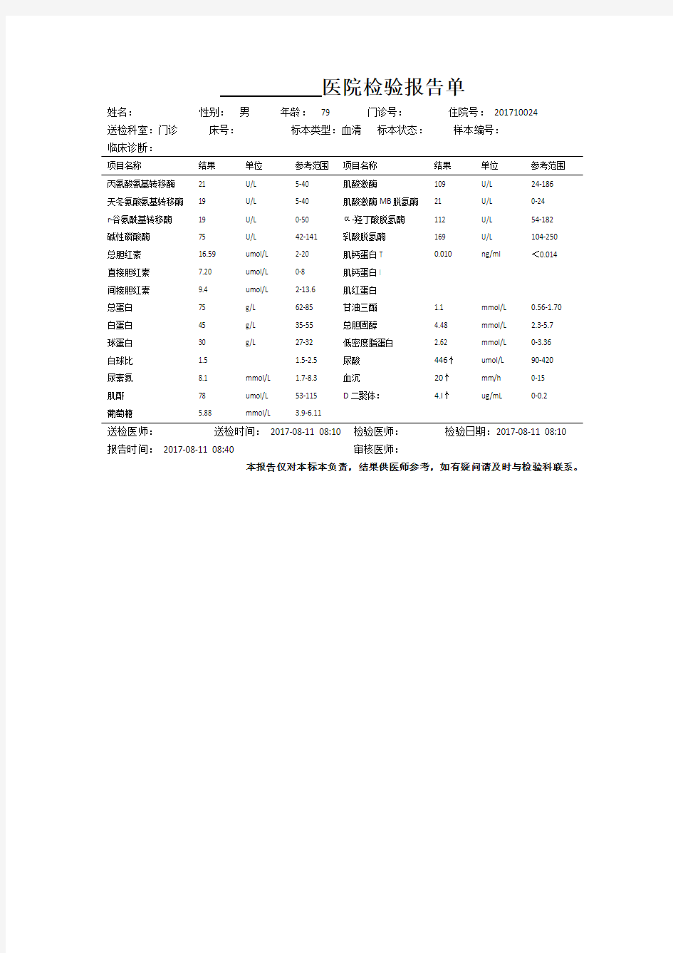 血生化报告单