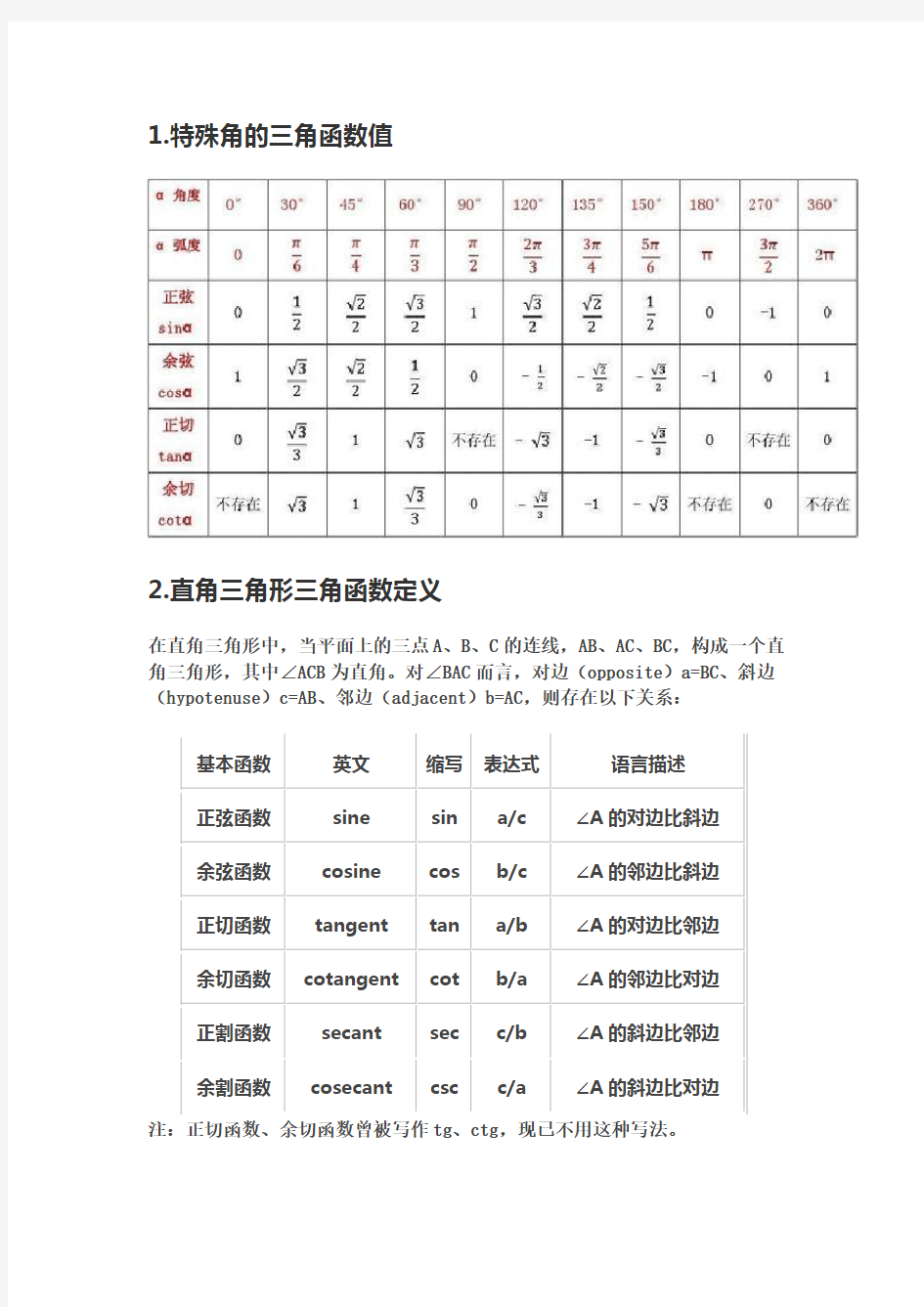 高中数学特殊角的三角函数值