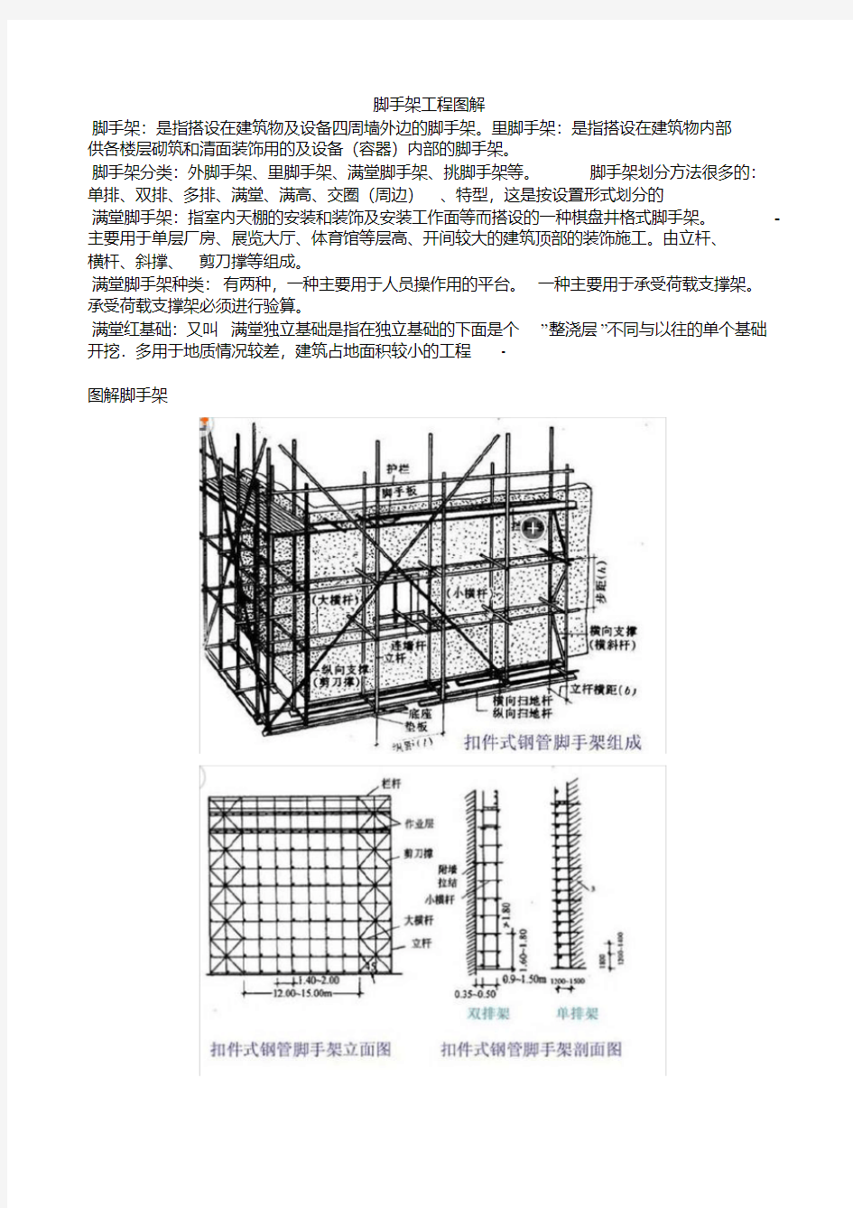 脚手架工程施工图解