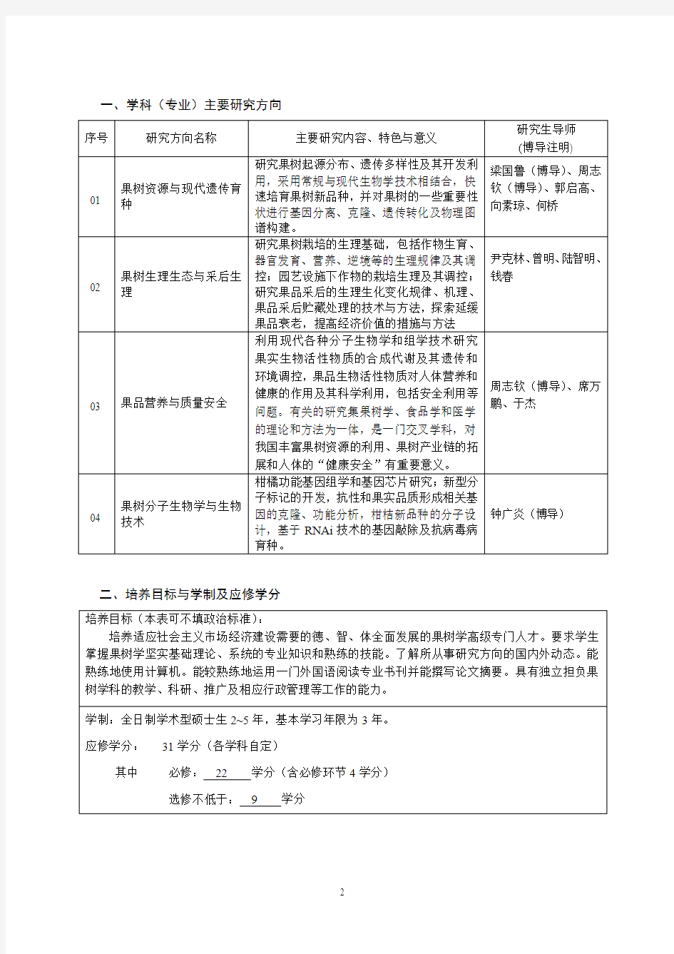 果树学培养方案汇总