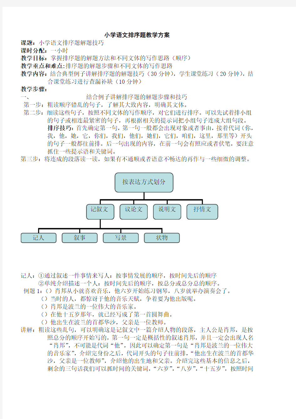 小学语文排序题教学方案