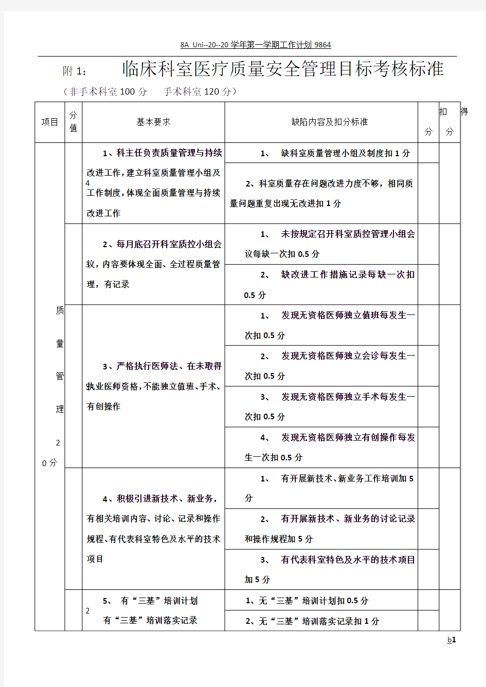 医疗质量安全管理考核标准