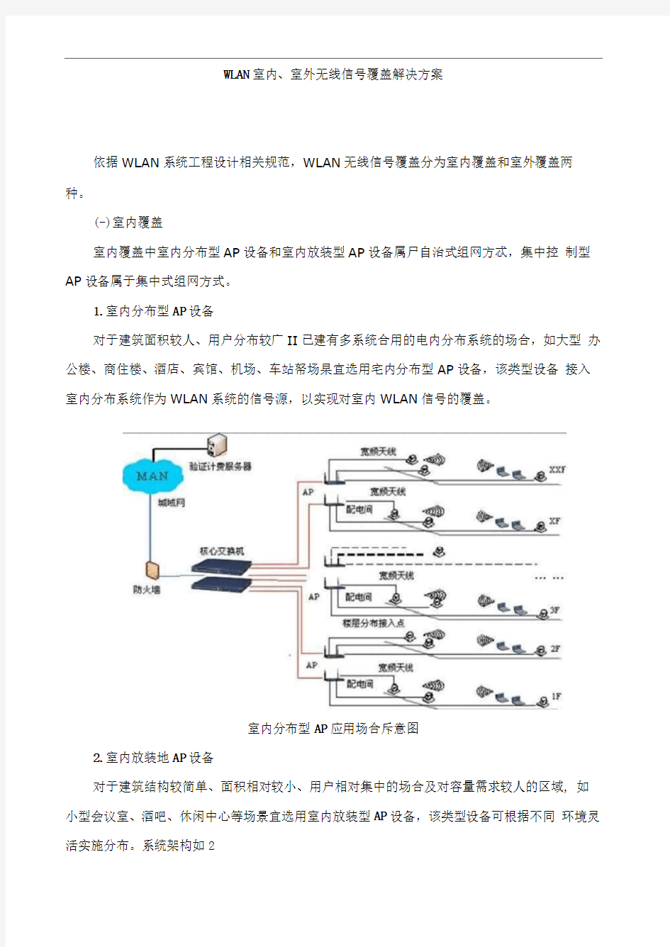 无线覆盖解决方案