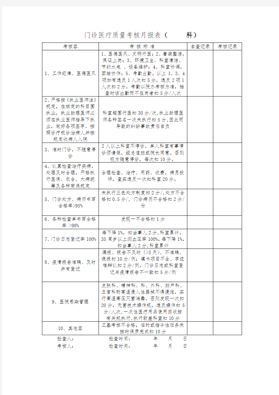 医疗质控表及检查标准[详]