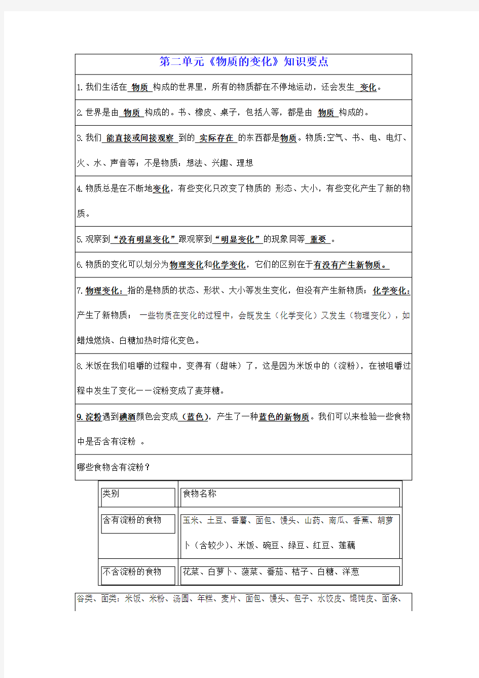 教科版六年级下册科学第二单元知识点汇总