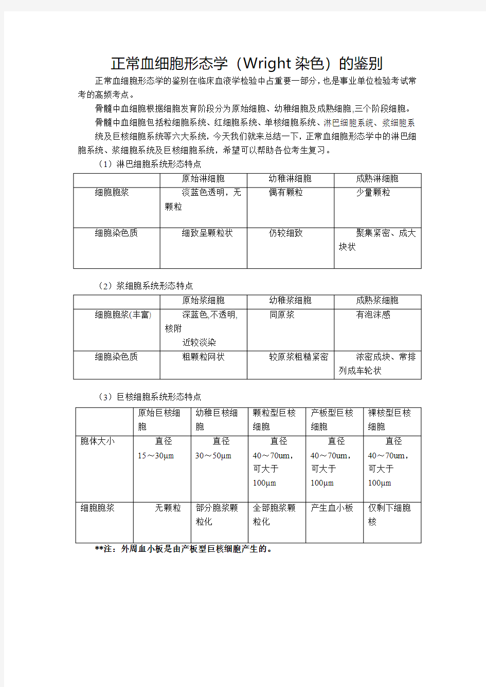 临床血液学-正常血细胞形态学(Wright染色)的鉴别