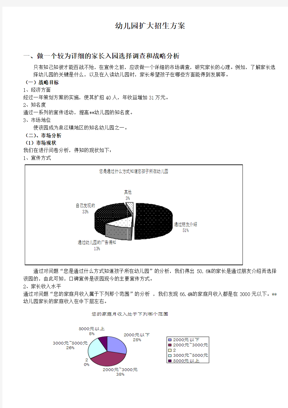 幼儿园扩大招生方案