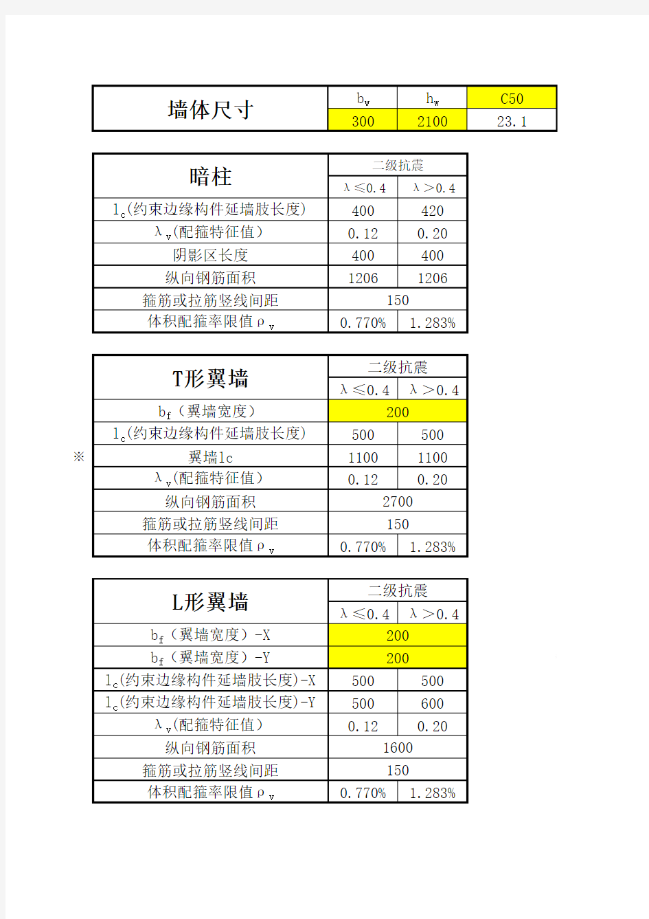 剪力墙构造和约束边缘构件计算(excel)