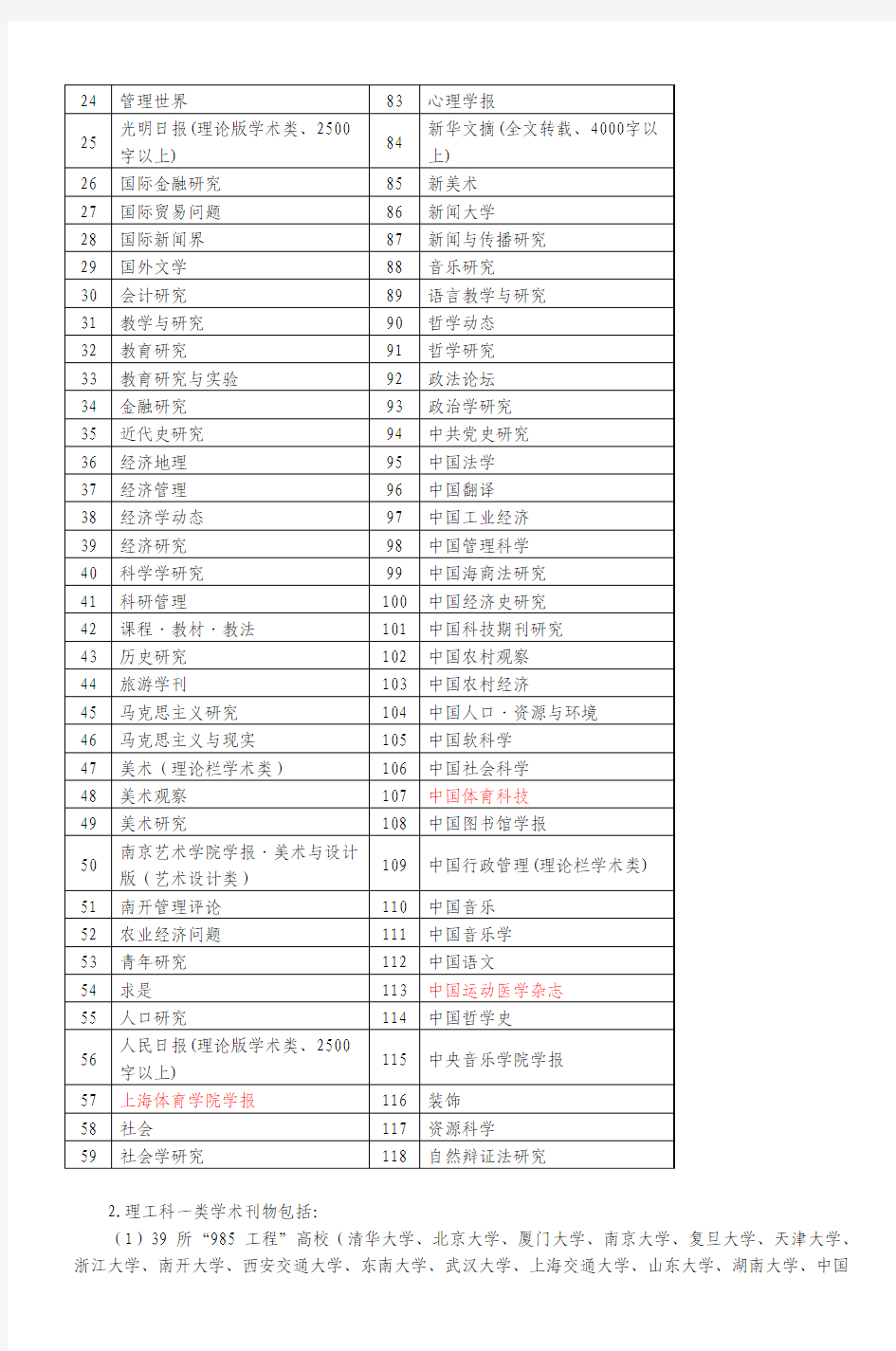 集美大学刊物分类办法