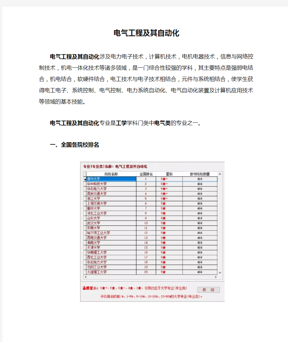 高考报考专业介绍-电气工程及其自动化