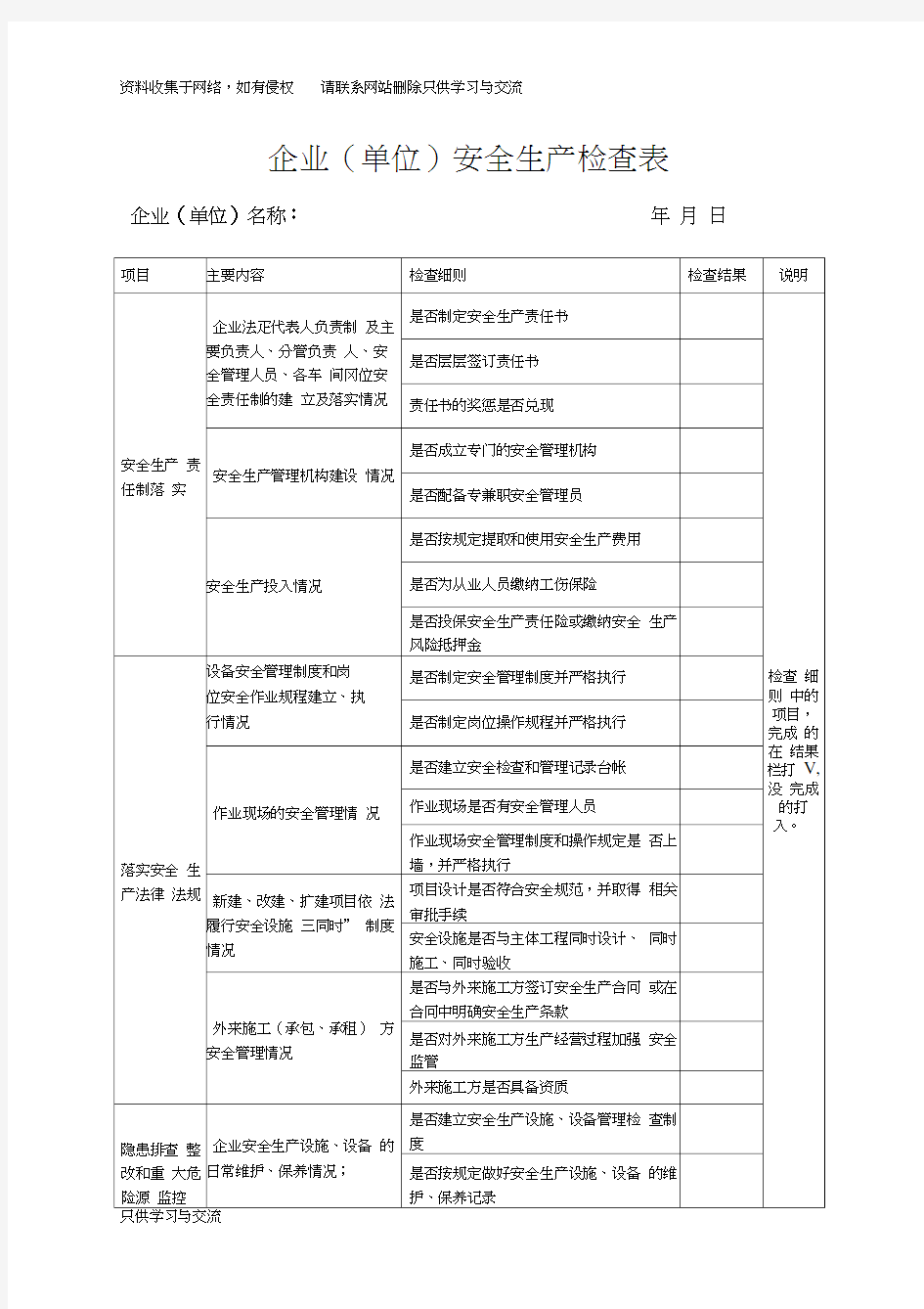 企业安全生产检查表