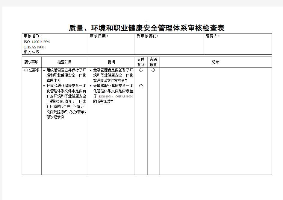 质量环境和职业健康安全管理检查表