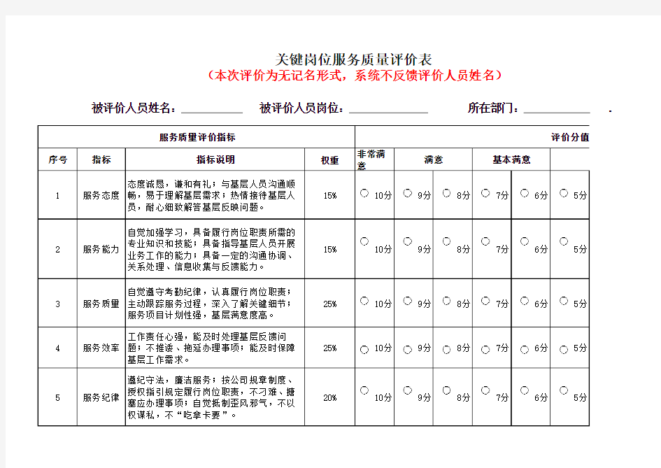 服务质量评价表(百度)