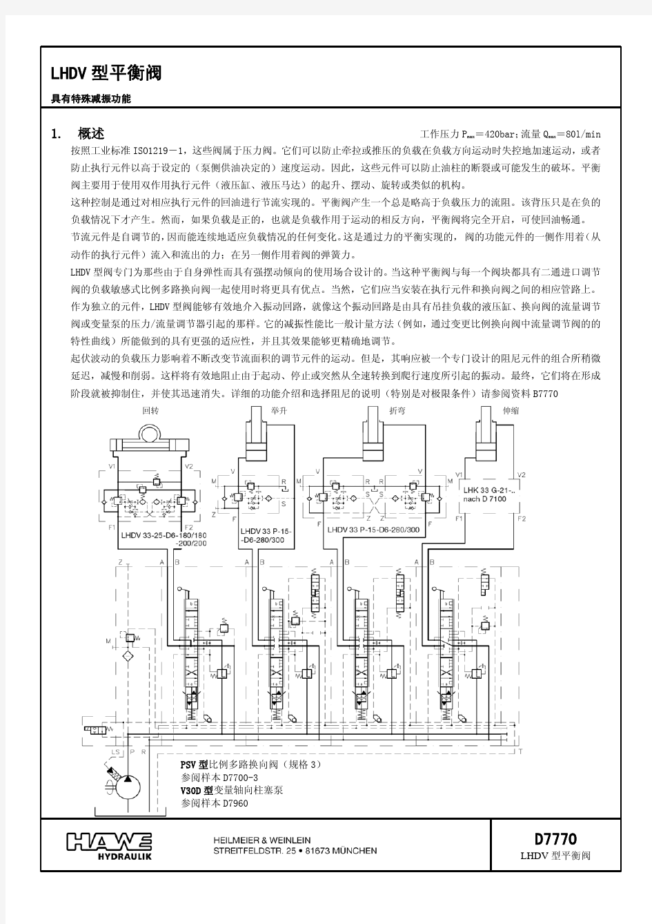 哈威平衡阀样本