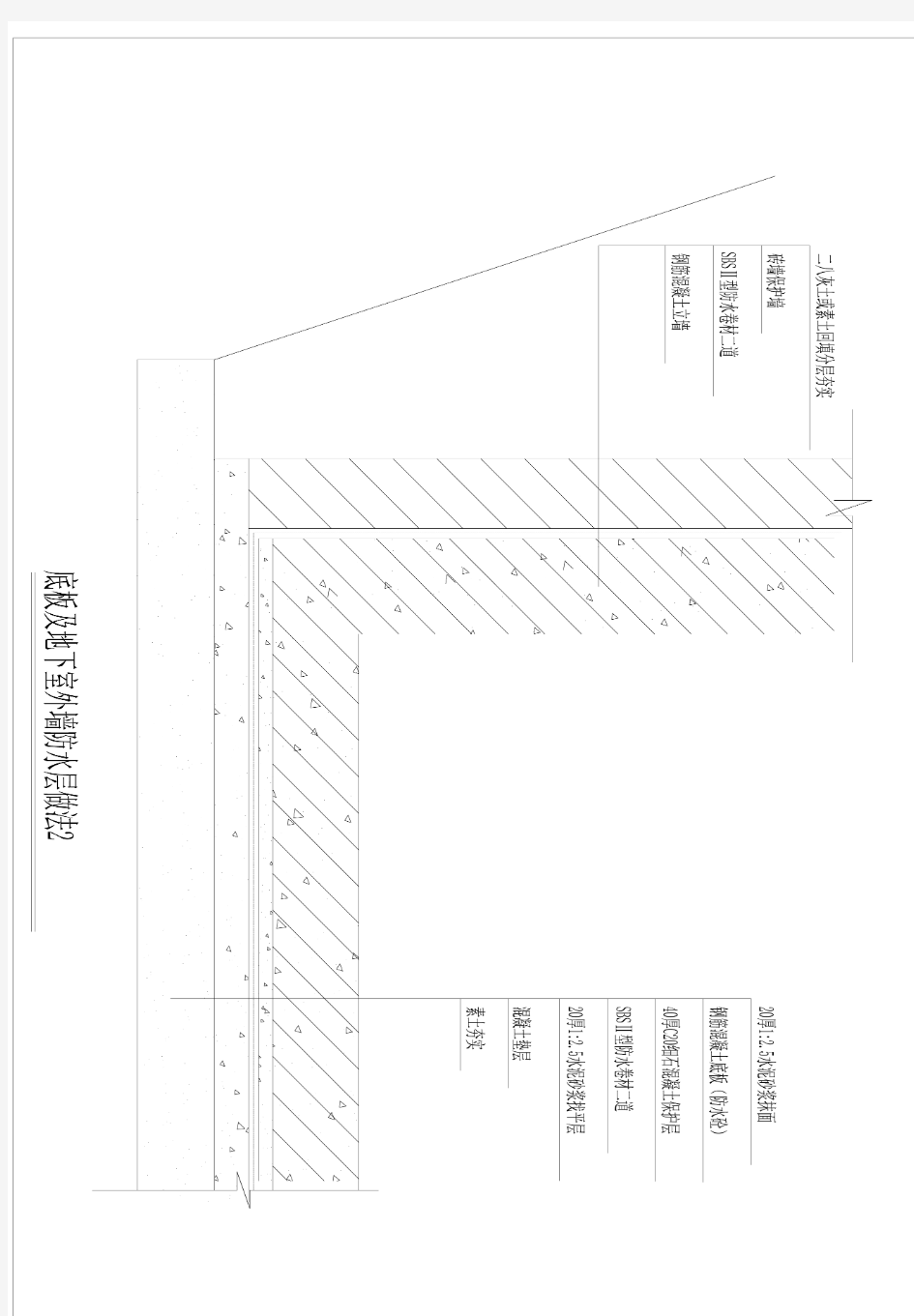 地下室外墙防水层做法(SBS防水卷材)