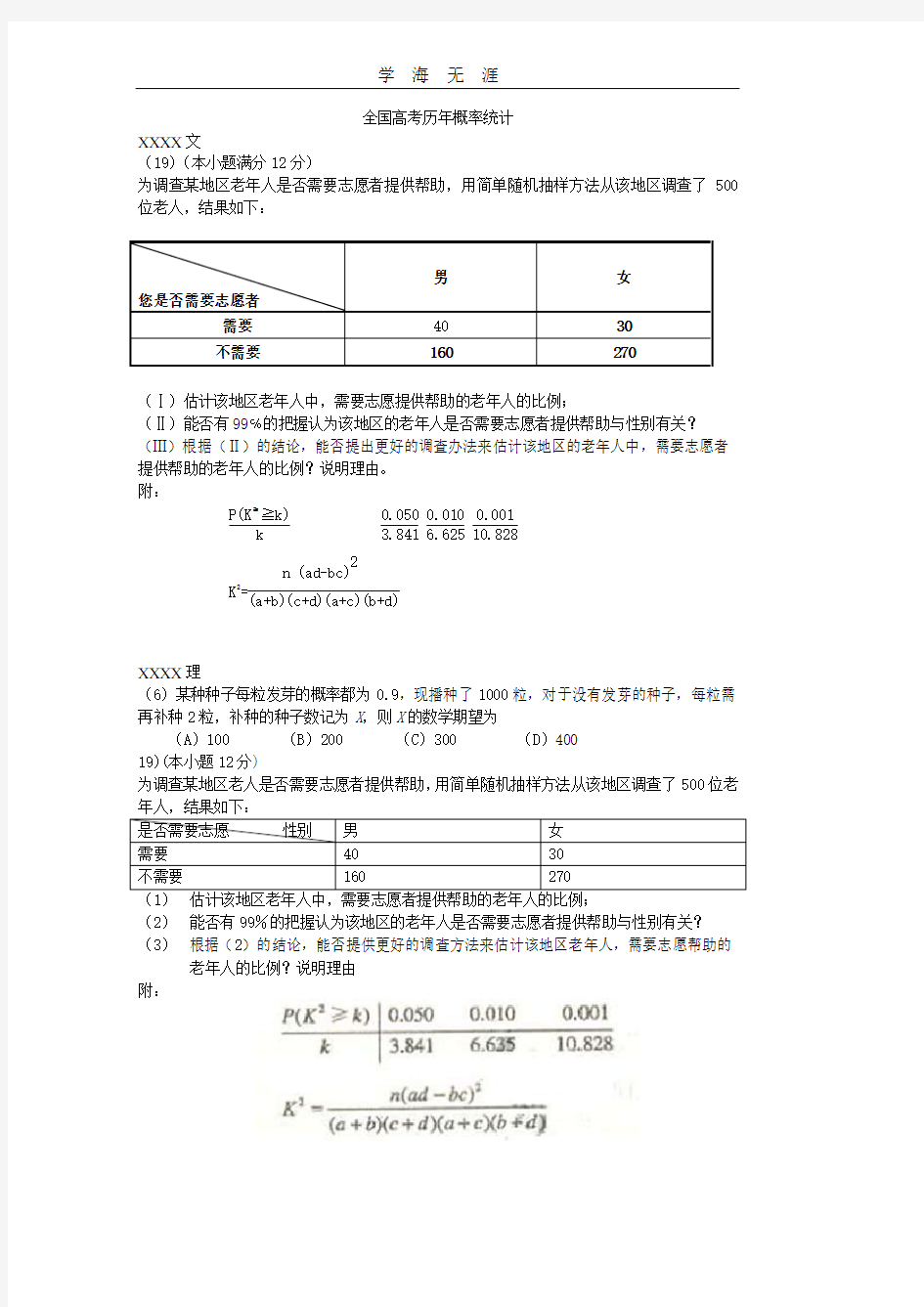 全国高考历年  概率与统计.pdf