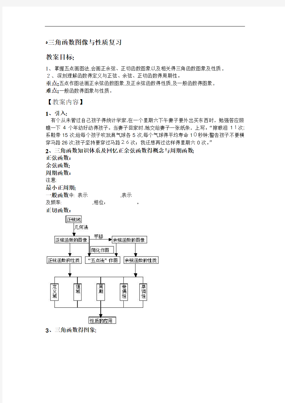 三角函数的图像与性质优秀教案