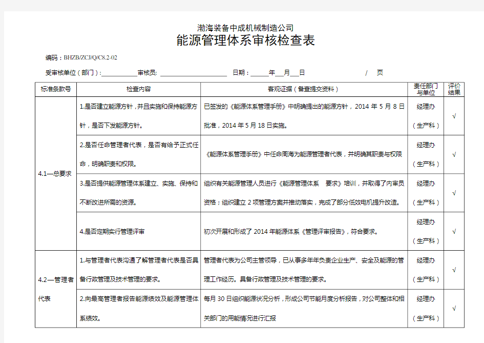 能源管理体系233312012审核检查表清单