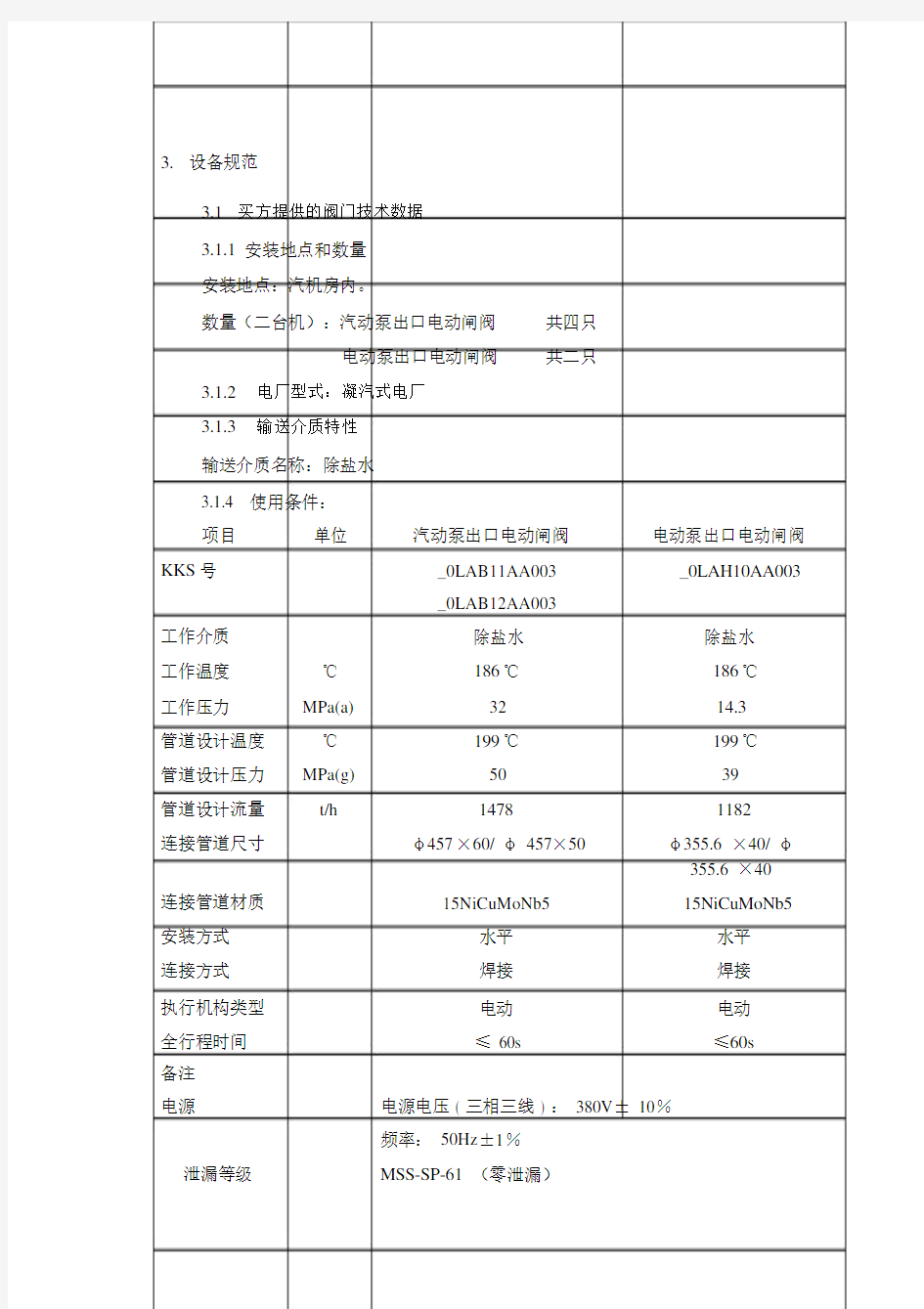 版给水电动闸阀技术规范.doc