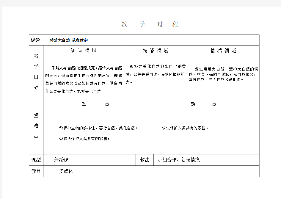 关爱大自然从我做起