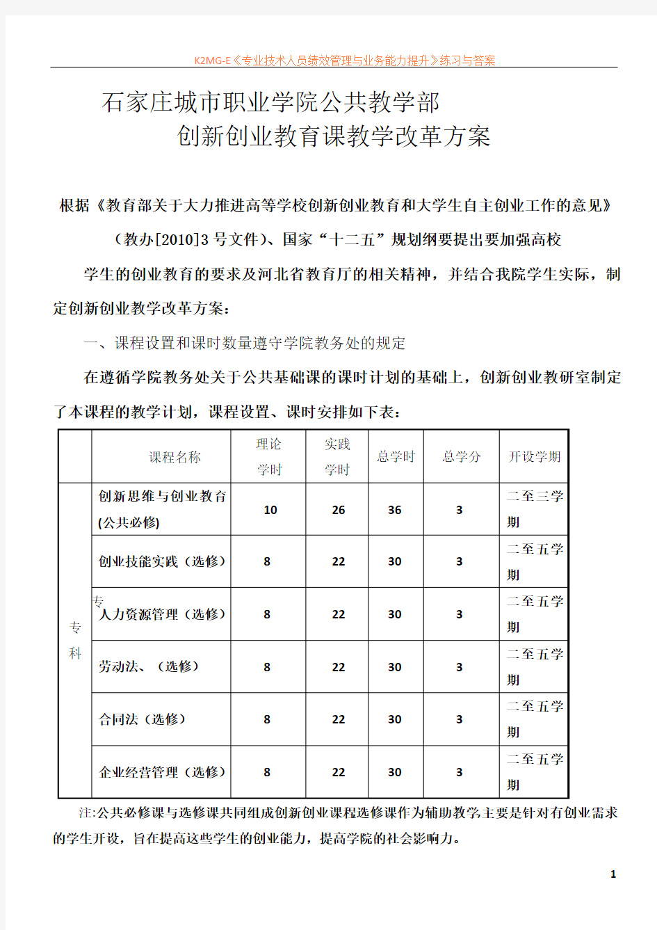 创新创业教育教学改革方案