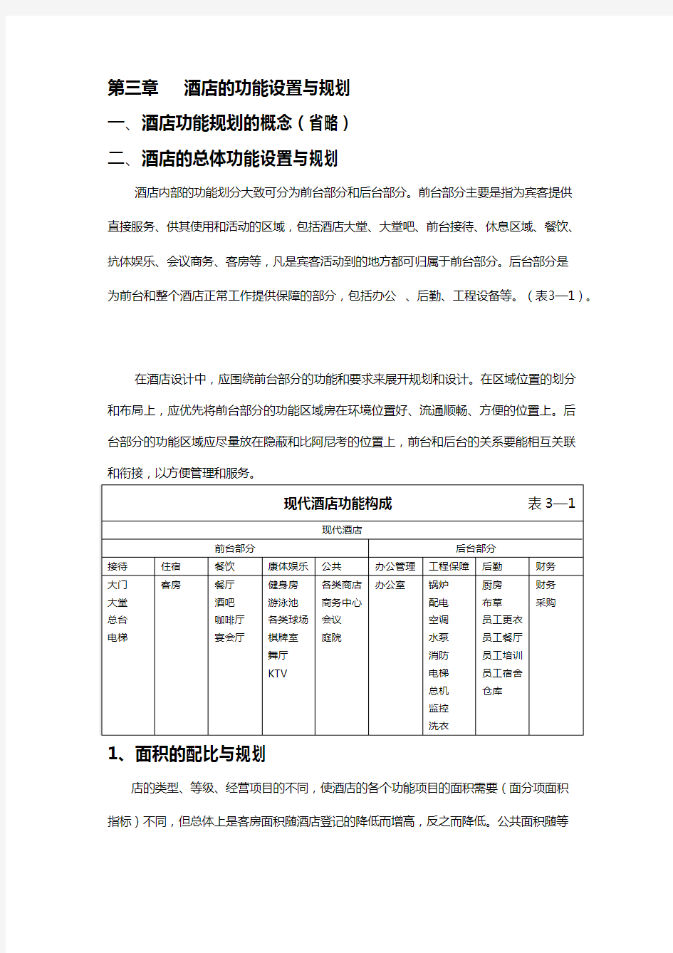 酒店的功能设置与规划