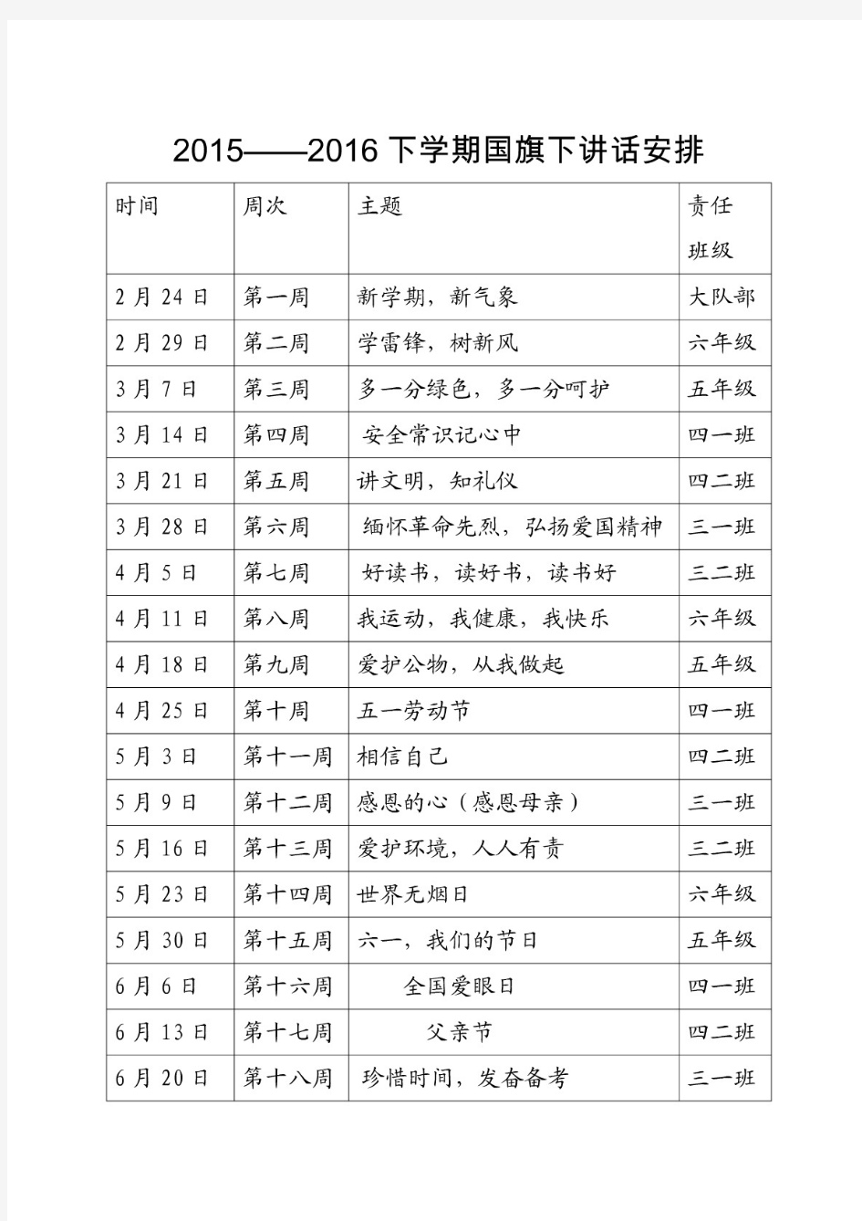 2015——2016下学期升旗仪式国旗下演讲主题安排表