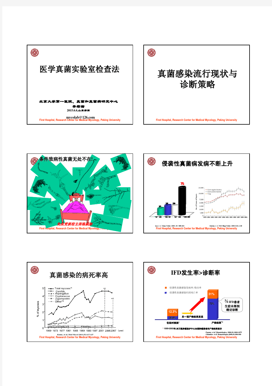 医学真菌实验室检查法