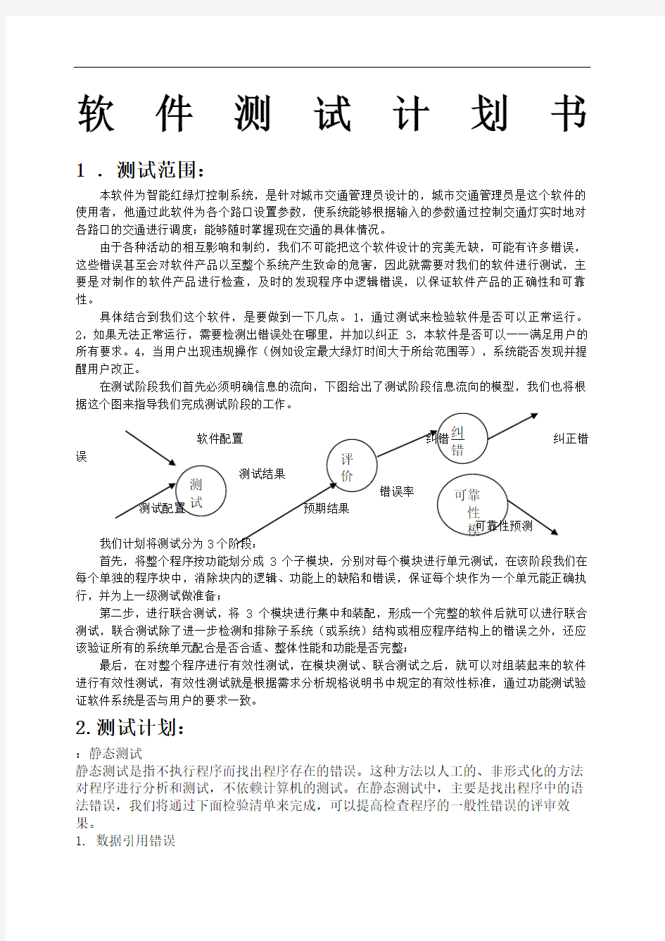 软件测试计划书