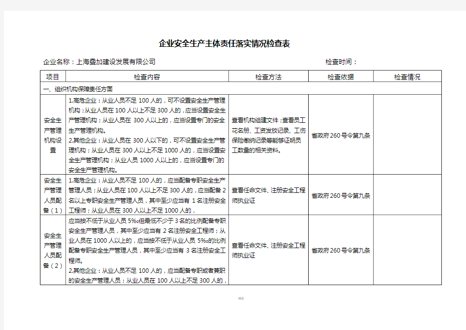 安全生产主体责任落实情况检查表