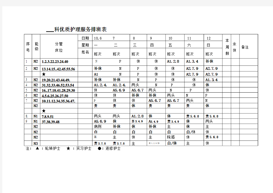 科优质护理服务排班表