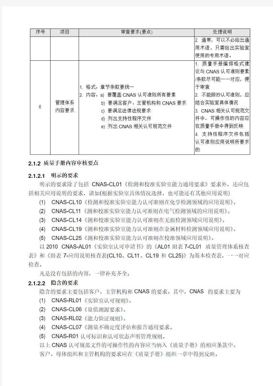 《质量手册》文件审查说明