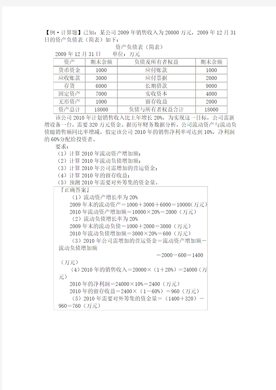 财务管理课堂例题——销售百分比法