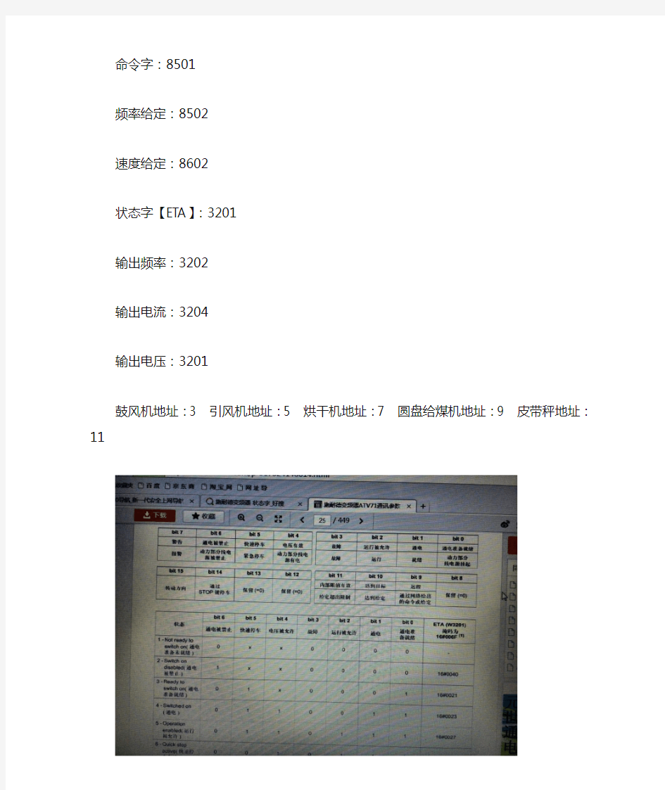 施耐德变频器通讯地址说明