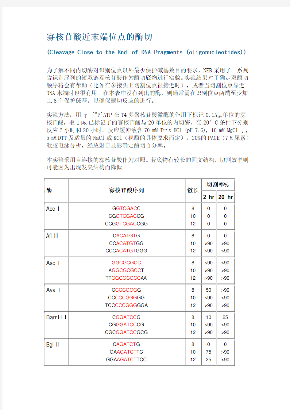 限制性内切酶酶切位点保护碱基